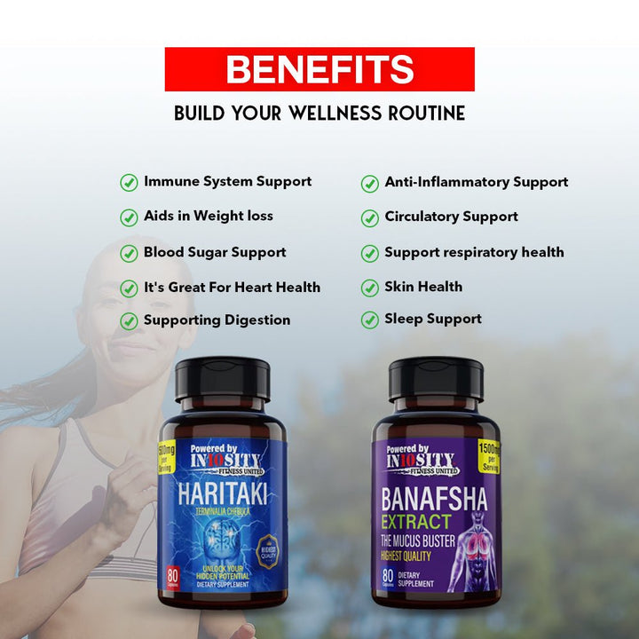 LIMITLESS (HIGHEST POTENCY) - In10sityFitnessUnited