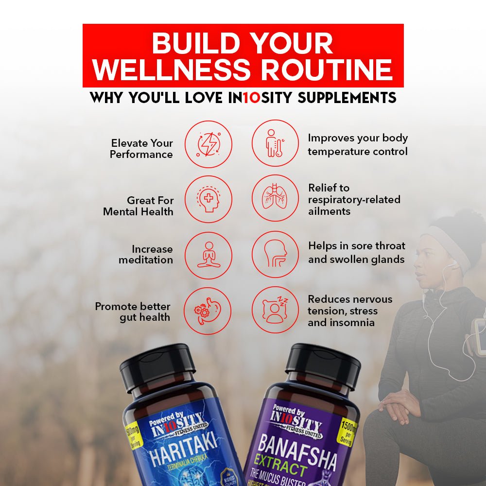 LIMITLESS (HIGHEST POTENCY) - In10sityFitnessUnited