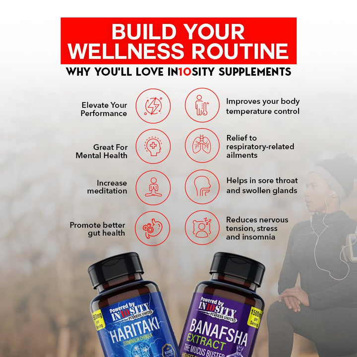LIMITLESS (HIGHEST POTENCY) - In10sityFitnessUnited